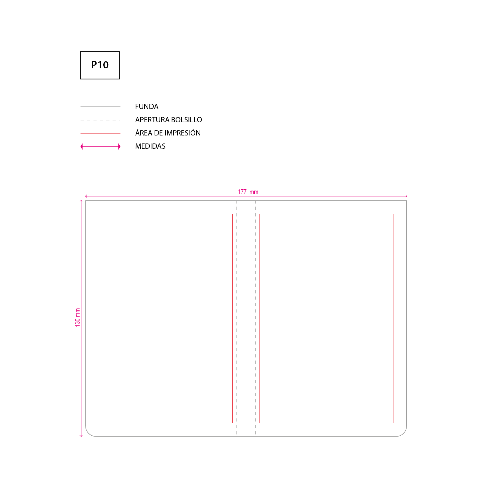 Plantilla -Funda Lotería Abertura Central - P10