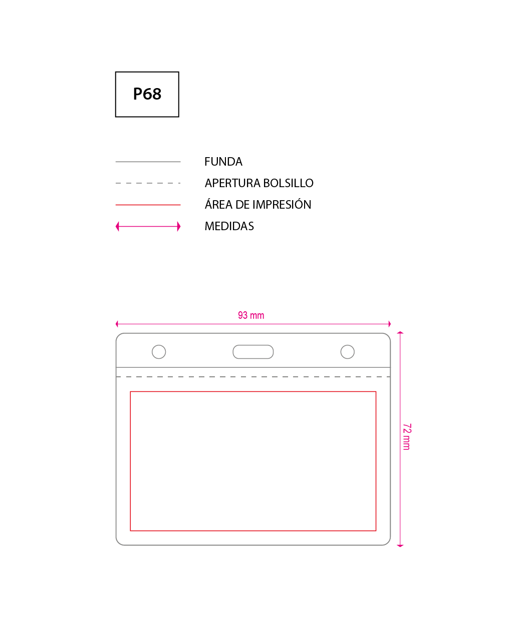 Plantilla Funda Identificación 93x72 mm