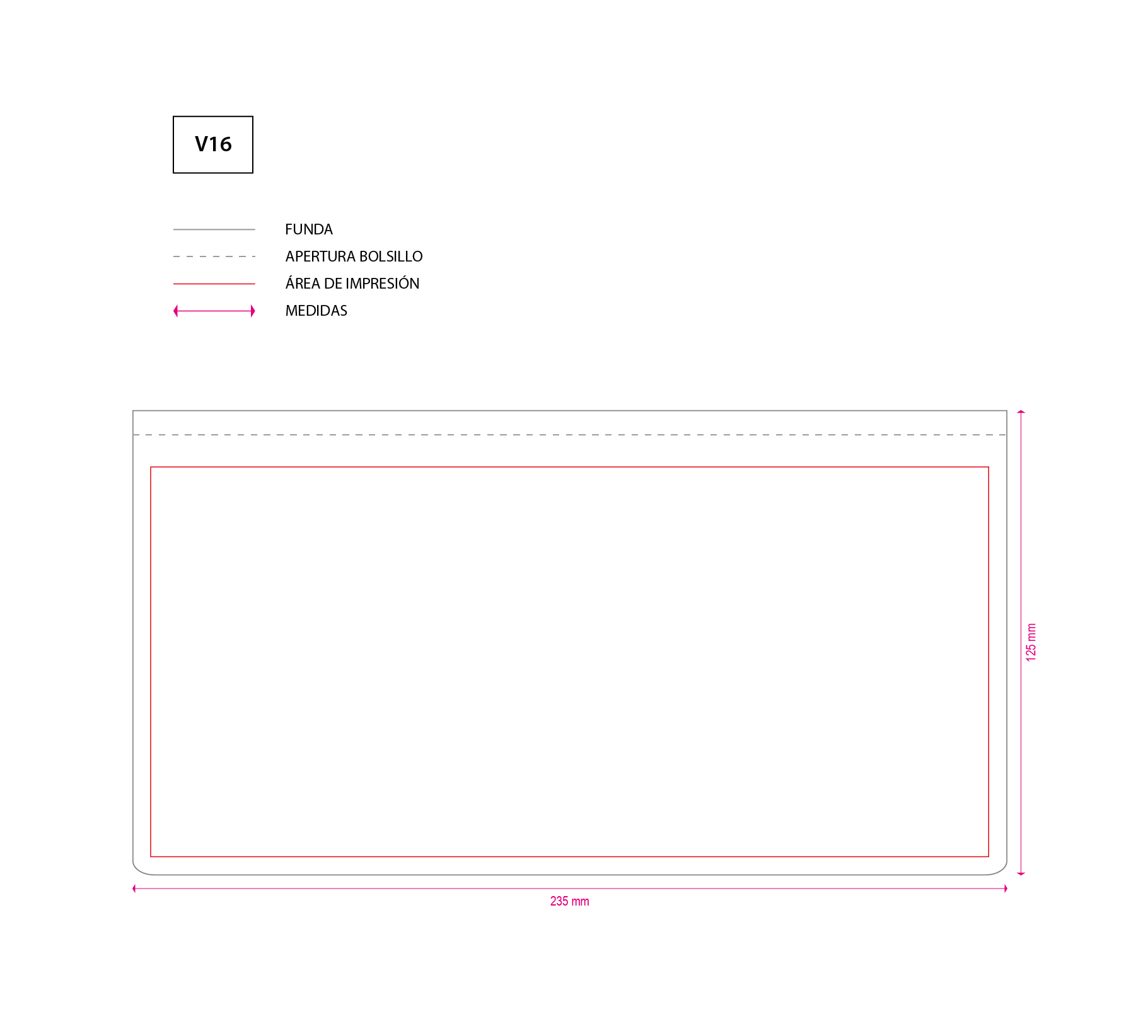 Plantilla Funda Porta Billetes Simple con impresión