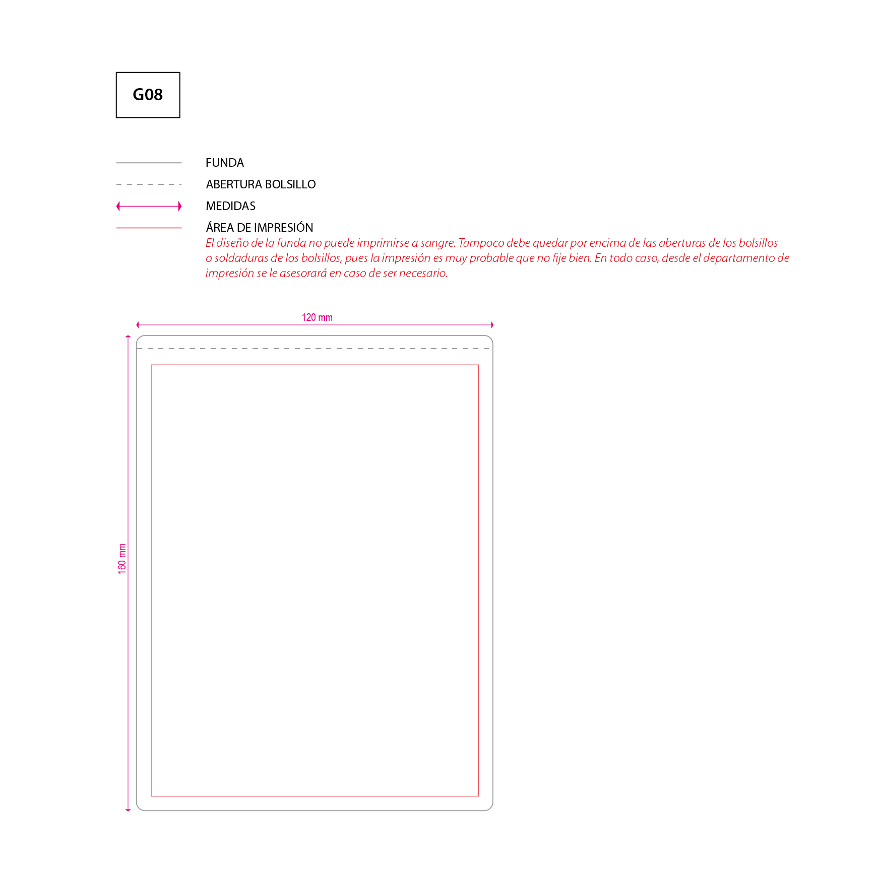 POCHETTE FORMAT A5 – Image 5