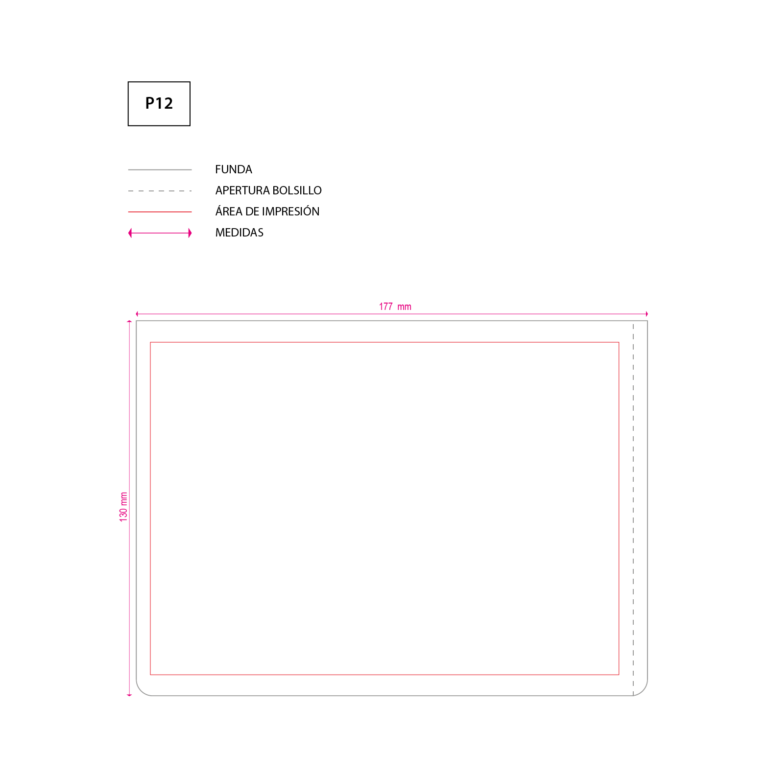 Plantilla FUNDA LOTERÍA-PRIMITIVA ABERTURA LATERAL - P12