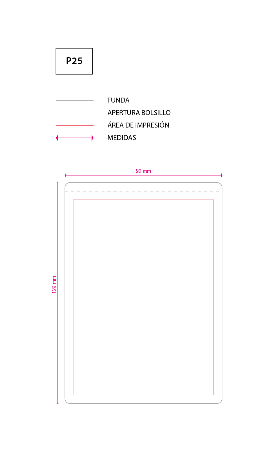 plantilla Funda Décimos Premium PVC Reciclado