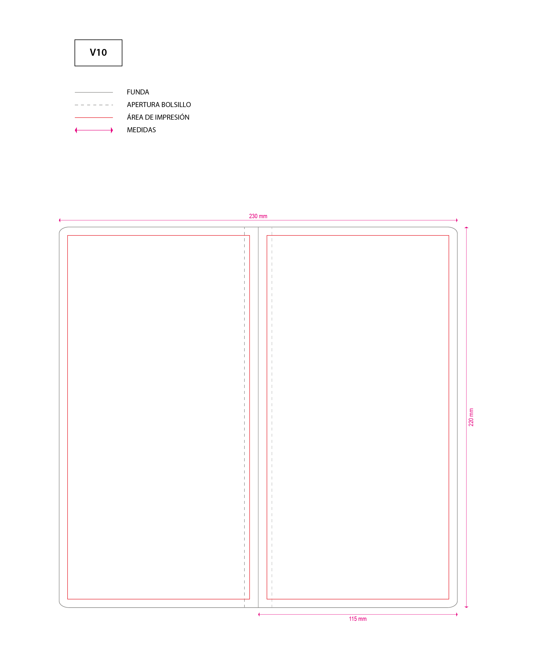 Plantilla Funda porta billetes doble - V1